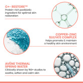 کرم ترمیم کننده اون مدل سیکالفیت پلاس (Avène Cicalfate+ Repair Cream) | 40 و 100 میل