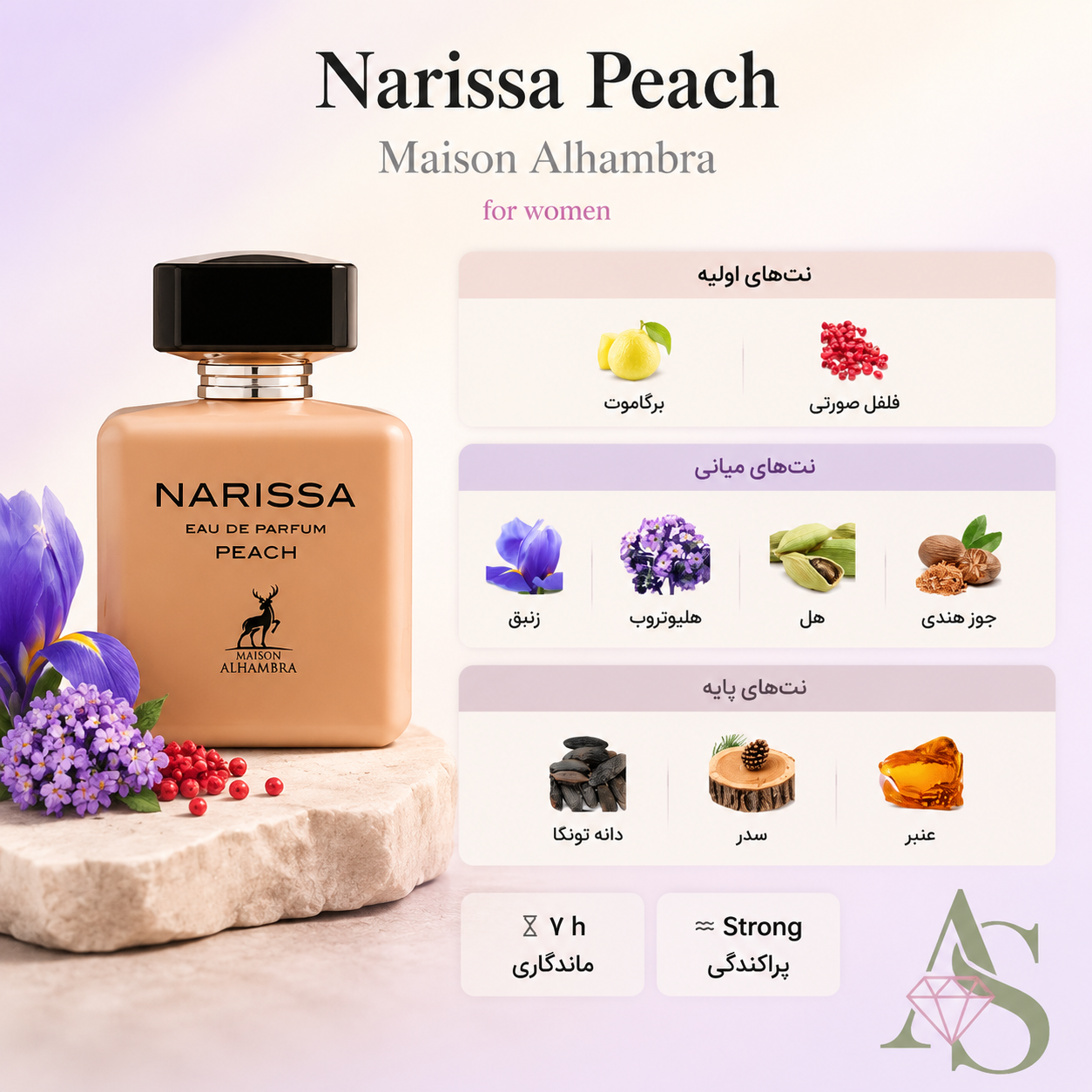 ادو پرفیوم زنانه Maison Alhambra Narissa Peach حجم 100 میلیلیتر