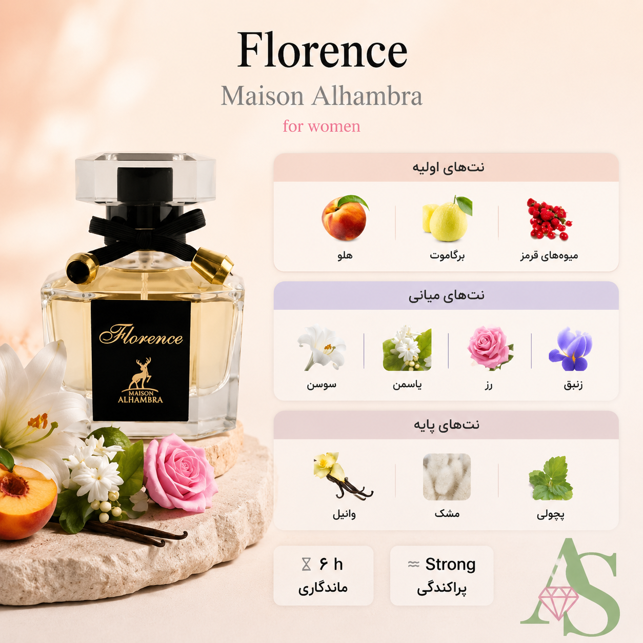 ادو پرفیوم زنانه Maison Alhambra Florence (Florenza) حجم 100 میلیلیتر